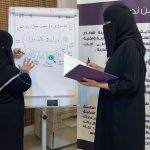 مناقشة دراسة جدوى رفيف للاستشارات الإدارية