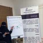 مناقشة دراسة جدوى رفيف للاستشارات الإدارية1