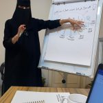 مناقشة دراسة جدوى رفيف للاستشارات الإدارية2